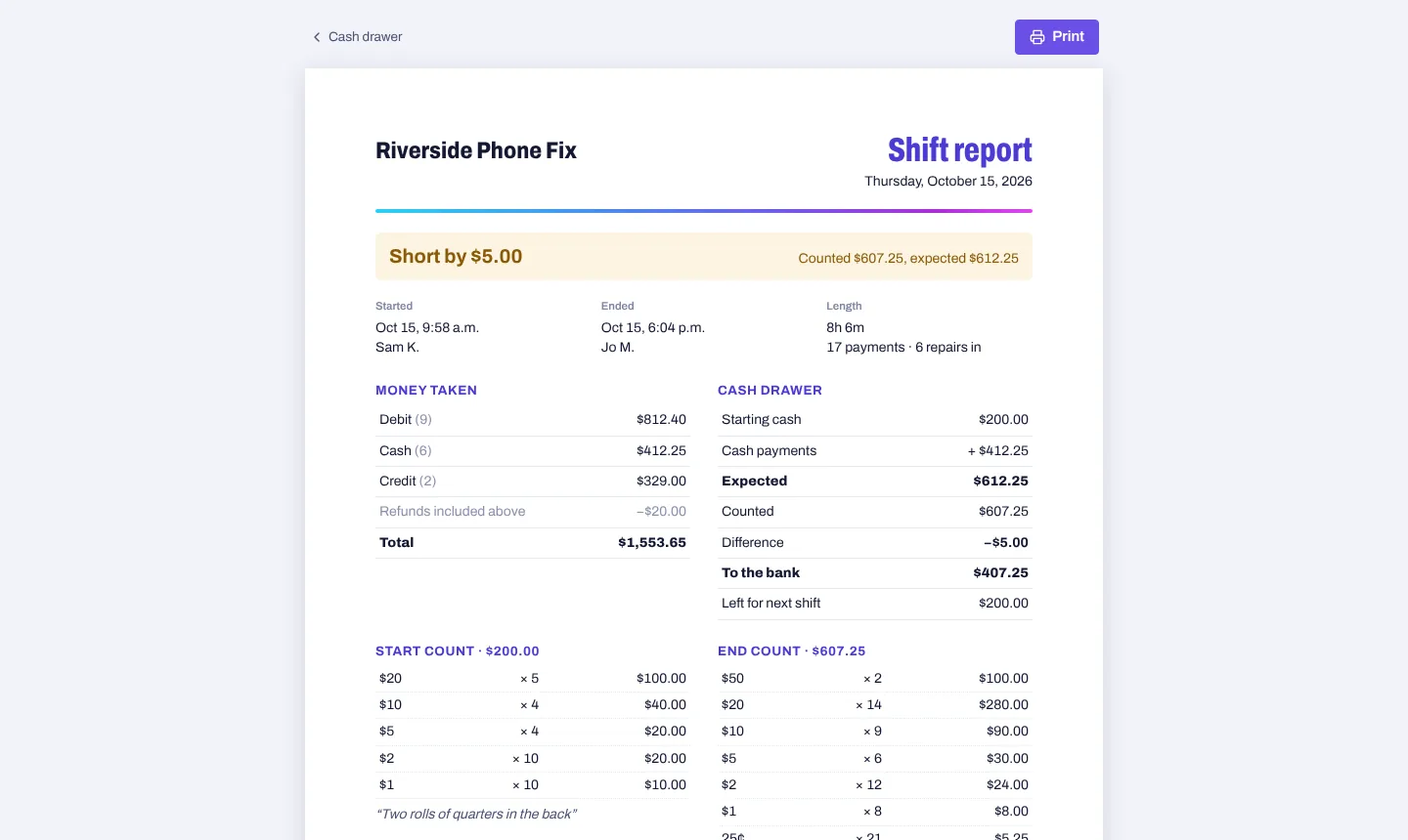A printable shift report.